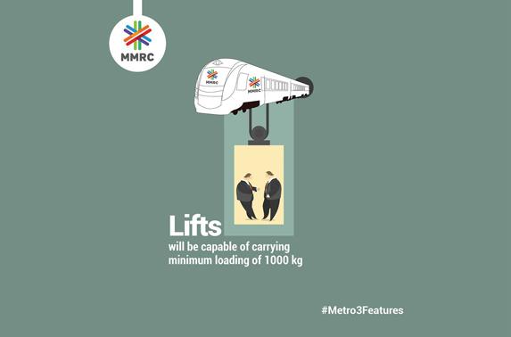 Lifts will be capable of carrying minimum loading of 1000 kg