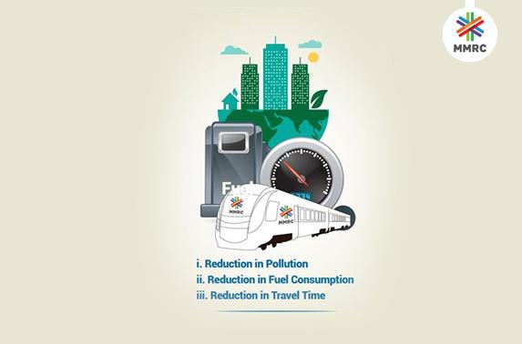 Reduction in pollution reduction infuel consumption reduction in travel time